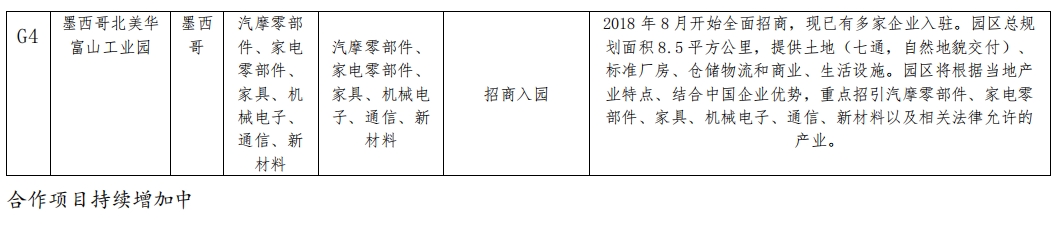 G工业园2.png